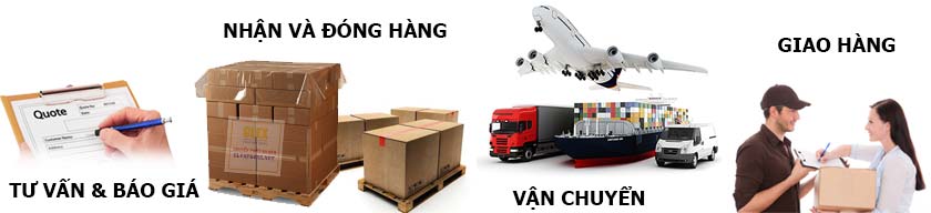 Minh họa quy trình 4 bước gửi hàng và vận chuyển chuyên nghiệp từ tư vấn, đóng gói đến giao tận tay người nhận