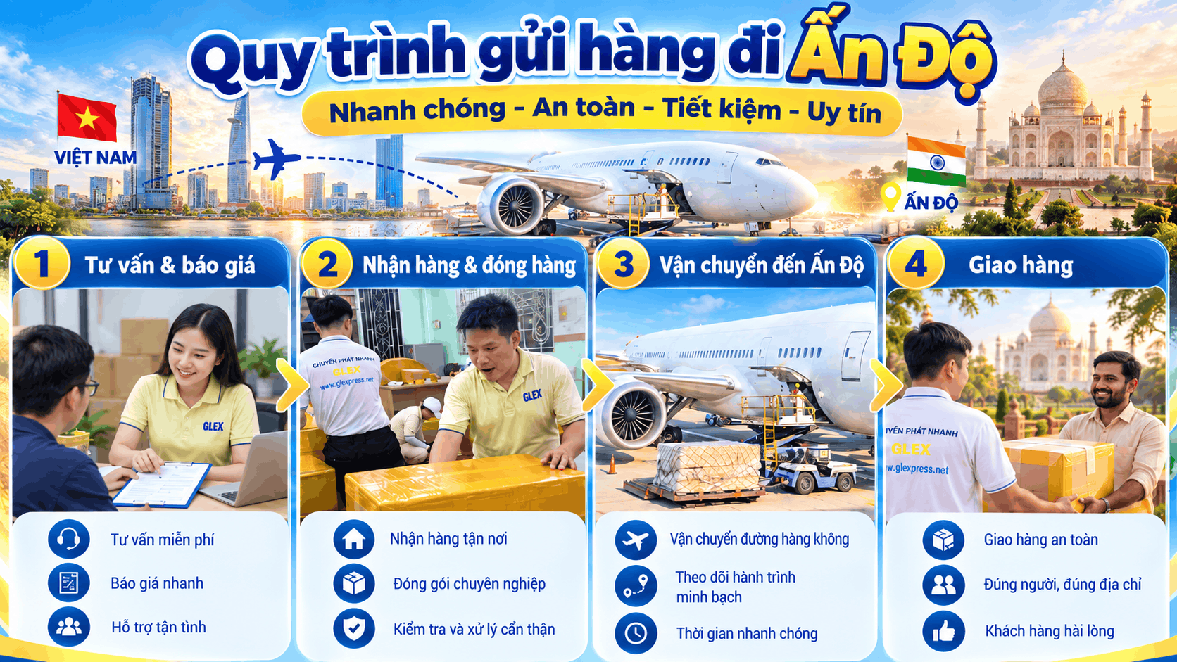 Quy trình gửi Hàng Đi Ấn Độ tại Glexpress. Công Ty TNHH Chuyển Phát Nhanh Ánh Sáng Toàn Cầu (GLOBAL LIGHT EXPRESS) Global Light Express. Địa Chỉ Số 5 Nguyễn Văn Vĩnh, Phường Tân Sơn Nhất, TP. Hồ Chí Minh 